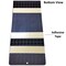 Electriduct Plastic Parking Mat Guide - Electriduct SB-ED-PM-BK - alternate 2